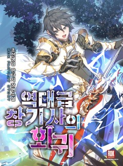 Aperçu du chapitre 12